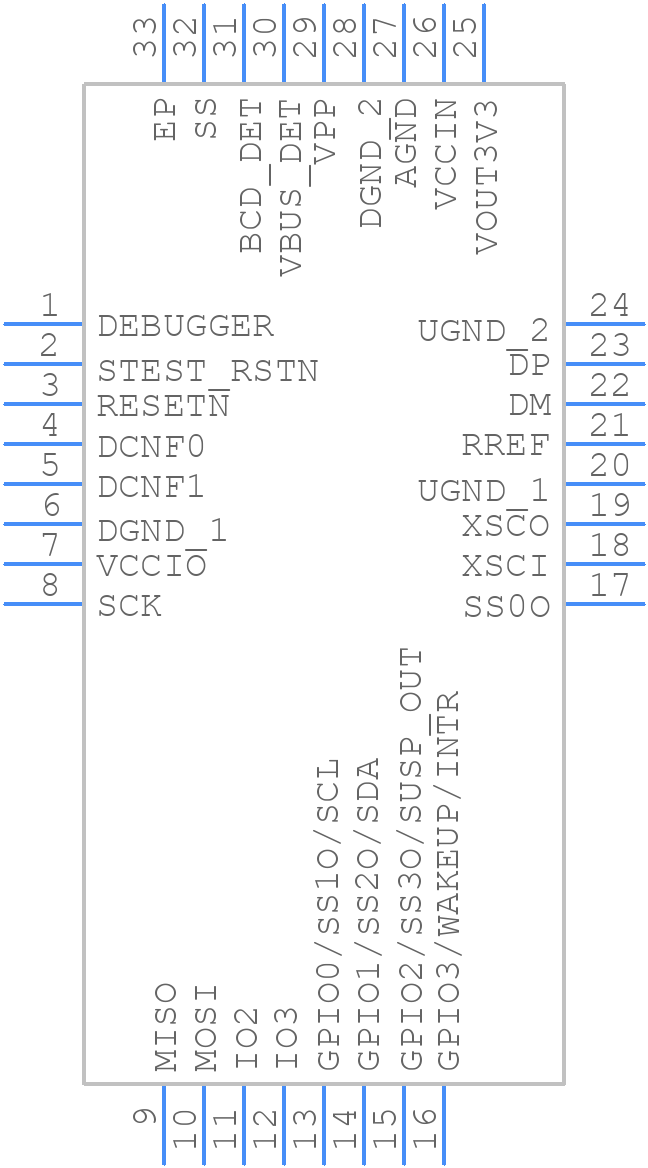 FT4222HQ-D - FTDI Chip - PCB symbol