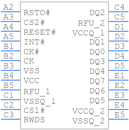 S71KL256SC0BHB000 - Infineon - PCB symbol