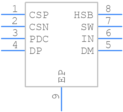 ACT4529YH-T0011 - Qorvo - PCB symbol