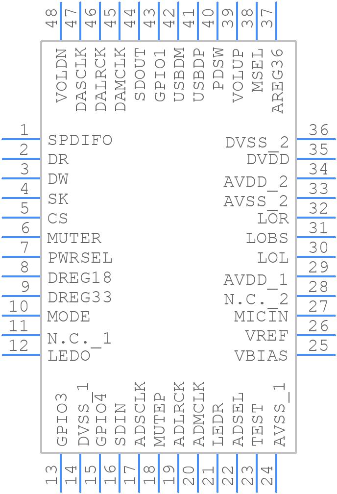CM108B - cmedia - PCB symbol