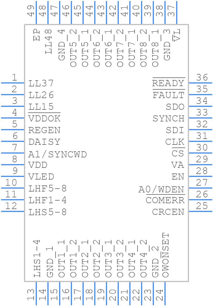 MAX14915AFM+ - Analog Devices - PCB symbol
