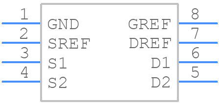 PI4GTL2002UEX - Diodes Incorporated - PCB symbol
