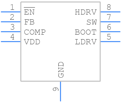 TPS40041DRBT - Texas Instruments - PCB symbol