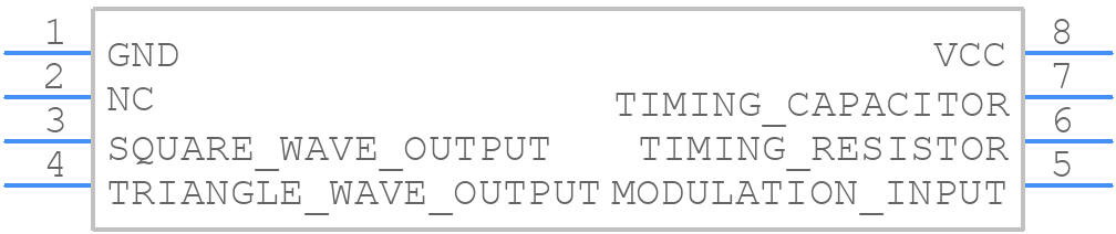 LM566CN/NOPB - Texas Instruments - PCB symbol