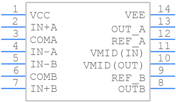INA1651IPWR - Texas Instruments - PCB symbol