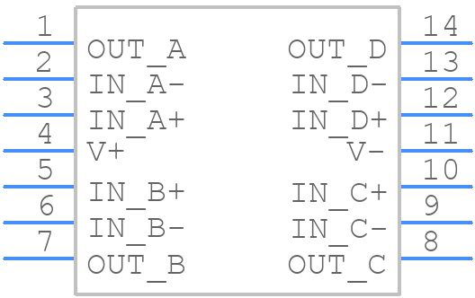 LMC6464AMJ-QML - Texas Instruments - PCB symbol