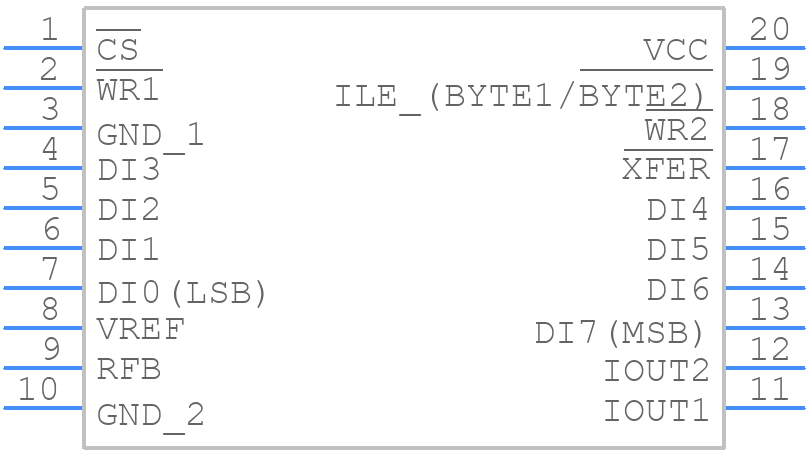 DAC0830LJ - Texas Instruments - PCB symbol