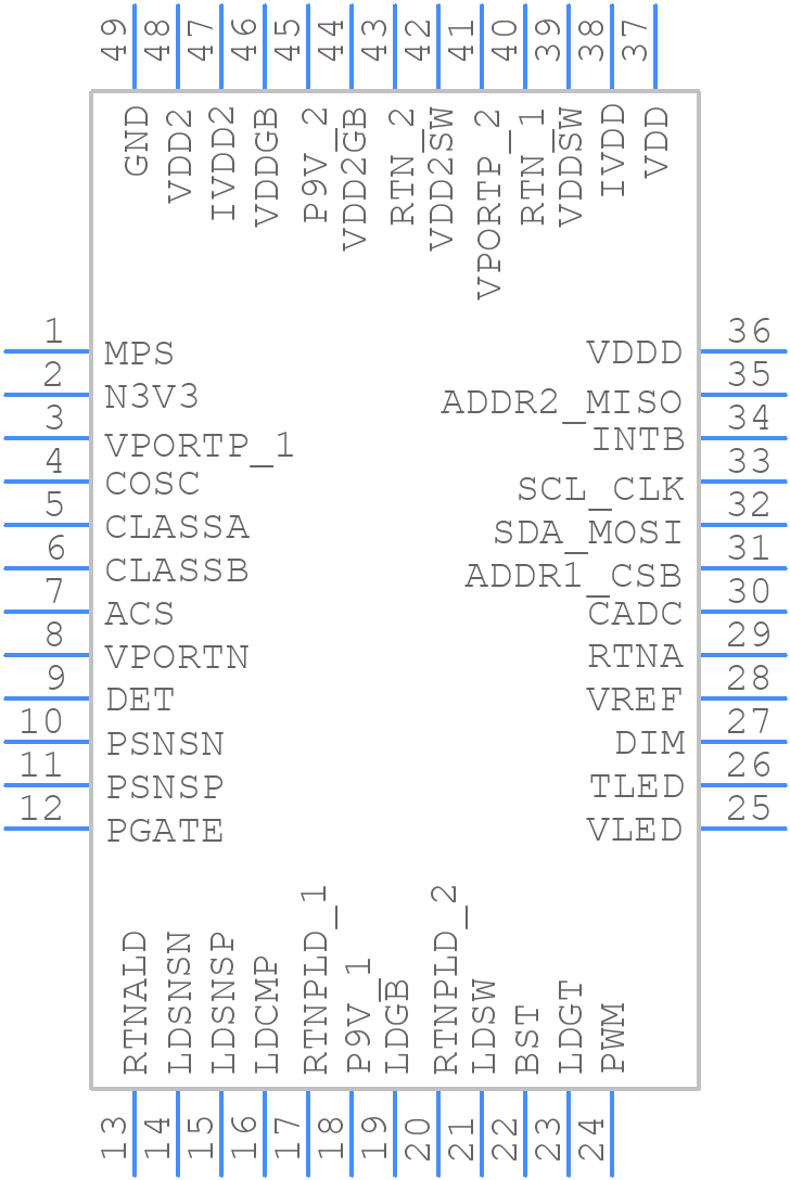 NCL31010 - onsemi - PCB symbol