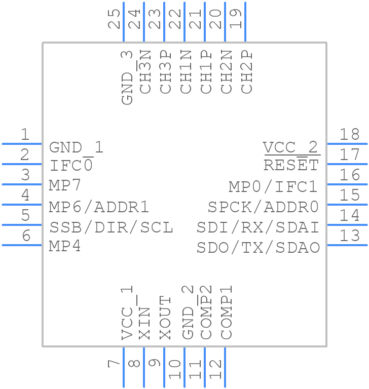MAX78615+PSU/A00 - Analog Devices - PCB symbol