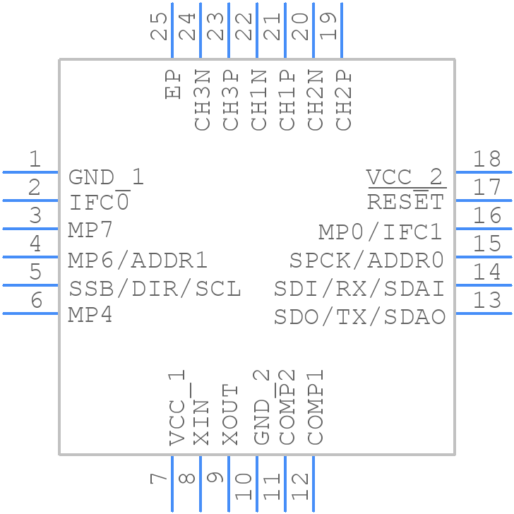 MAX78615+LMU/A01 - Analog Devices - PCB symbol