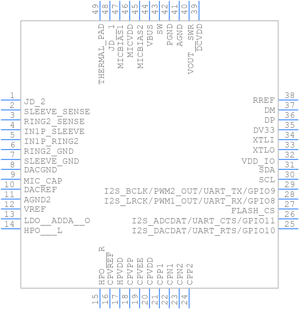 ALC5686 - Realtek - PCB symbol