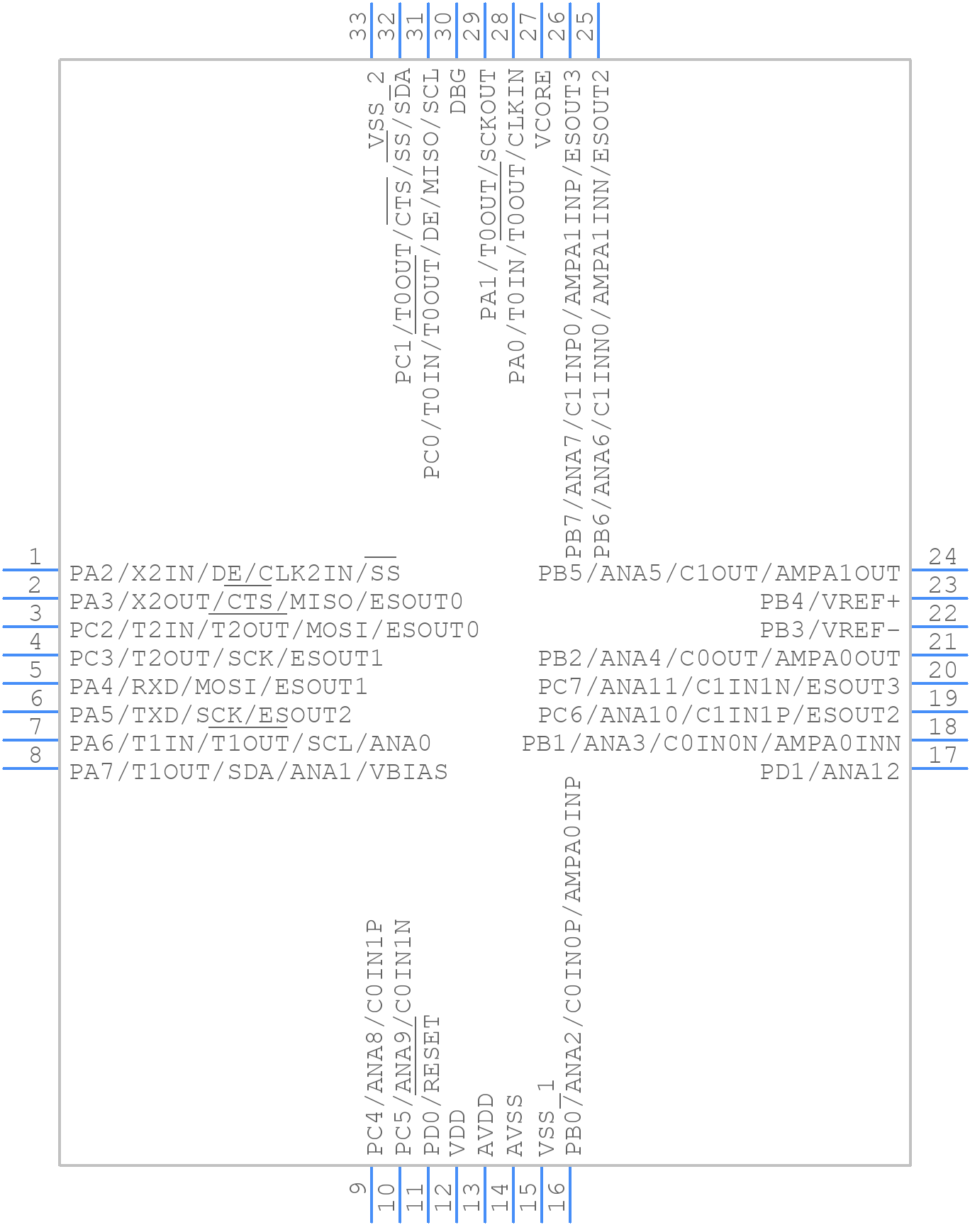 Z8F3224QK020XK - LITTELFUSE - PCB symbol