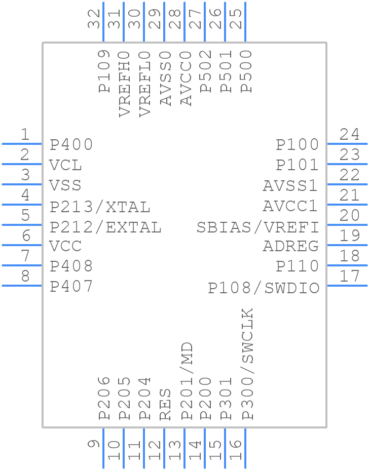 R7FA2A1AB3CFJ#BA0 - Renesas Electronics - PCB symbol