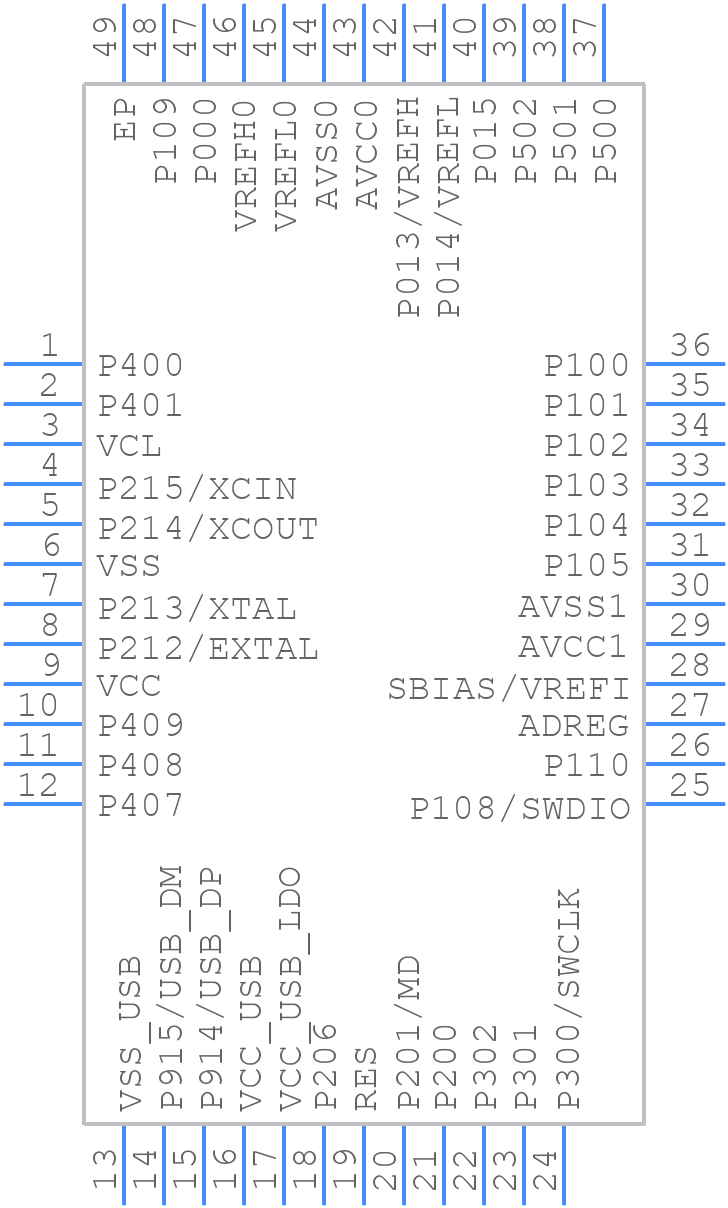 R7FA2A1AB3CNE#BA0 - Renesas Electronics - PCB symbol
