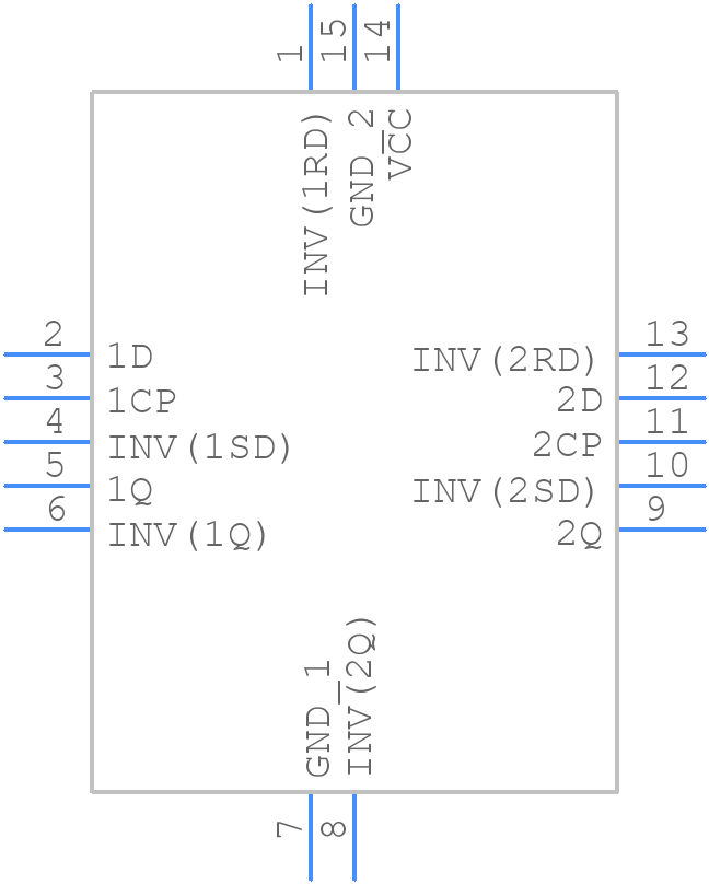 74HCT74BZZ - Nexperia - PCB symbol