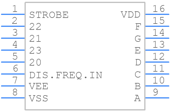 CD4056BMG4 - Texas Instruments - PCB symbol