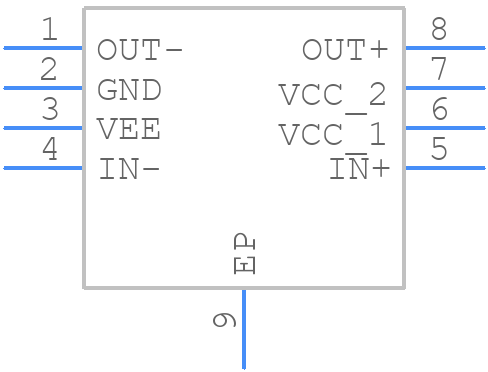 TLV3801QDSGRQ1 - Texas Instruments - PCB symbol