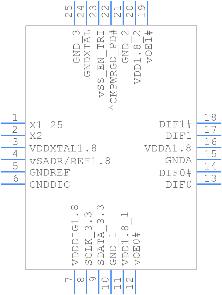 9FGV0241AKLFT - Renesas Electronics - PCB symbol