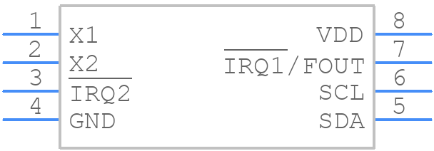 ISL12057IUZ-T - Renesas Electronics - PCB symbol