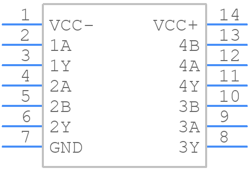 SN75188DE4 - Texas Instruments - PCB symbol