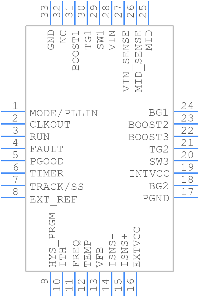LTC7821EUH#PBF - Analog Devices - PCB symbol