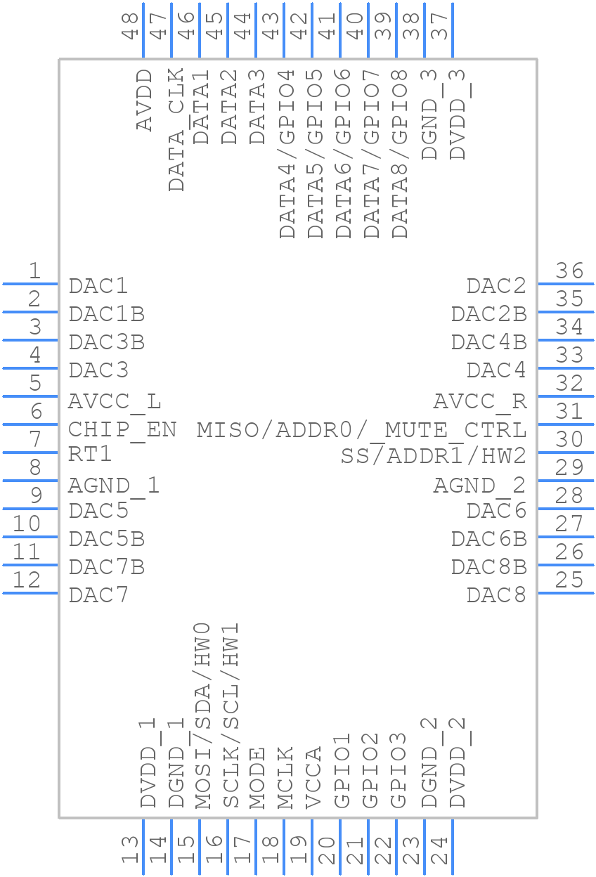 ES9017S - ESS Technology - PCB symbol