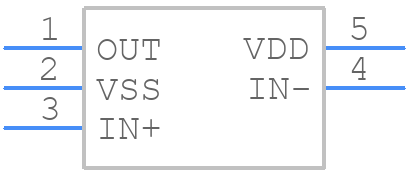 NCV21871SN2T1G - onsemi - PCB symbol