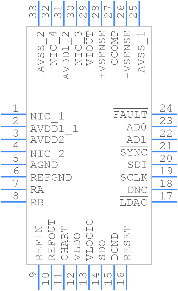 AD5423BCPZ - Analog Devices - PCB symbol