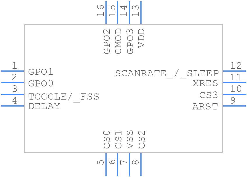 CY8CMBR2044-24LKXI - Infineon - PCB symbol