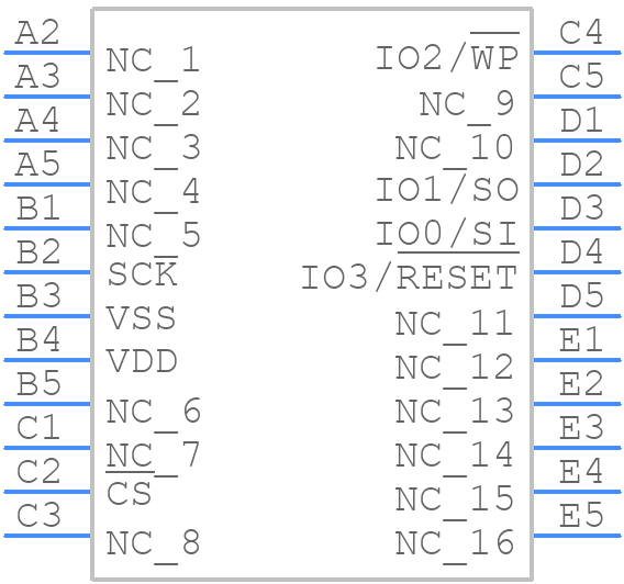 CY15B116QSN-108BKXI - Infineon - PCB symbol