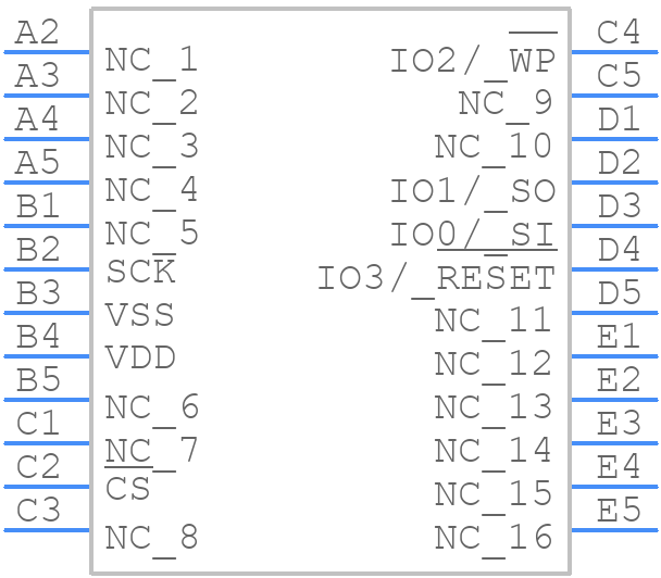 CY15V116QSN-108BKXI - Infineon - PCB symbol