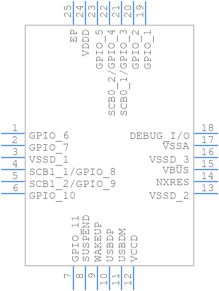 CY7C65217-24LTXI - Infineon - PCB symbol