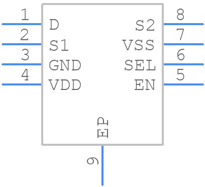 TMUX7219RQXR - Texas Instruments - PCB symbol