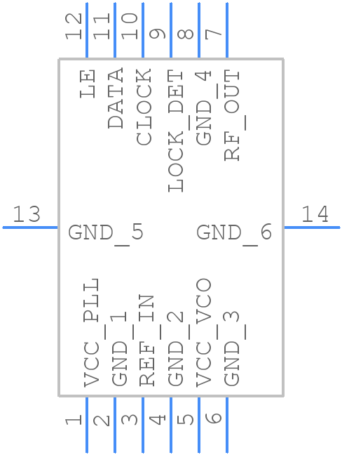 KSN-1620A-119+ - Mini-Circuits - PCB symbol
