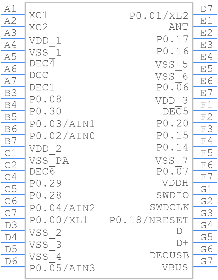 nRF52820-CFAA-D-R7 - Nordic Semiconductor - PCB symbol