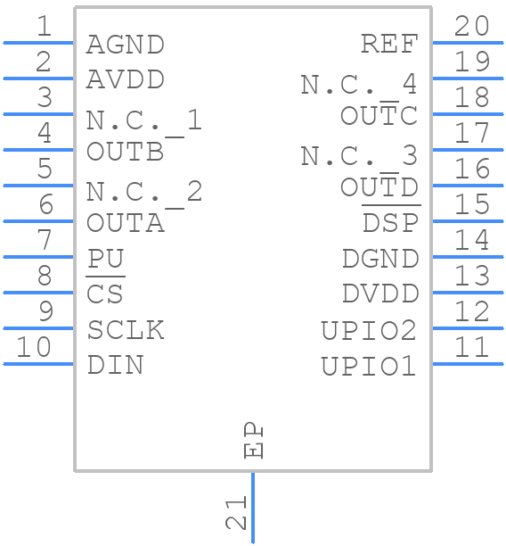 MAX5582EUP+ - Analog Devices - PCB symbol