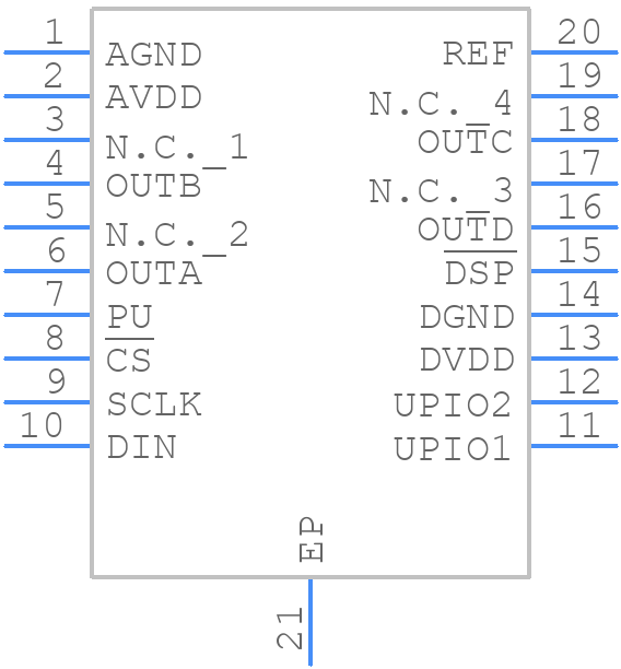 MAX5584EUP+ - Analog Devices - PCB symbol