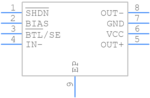MAX9717AETA+ - Analog Devices - PCB symbol