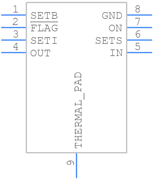 MAX4766CETA+ - Analog Devices - PCB symbol