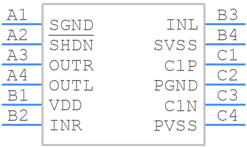 MAX9724BEBC+G45 - Analog Devices - PCB symbol