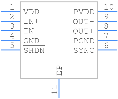 MAX9705CETB+ - Analog Devices - PCB symbol