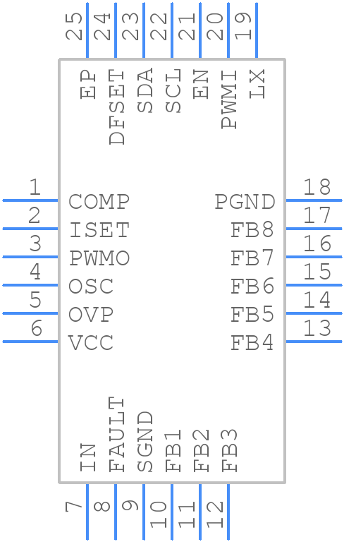 MAX17105ETG+C9U - Analog Devices - PCB symbol