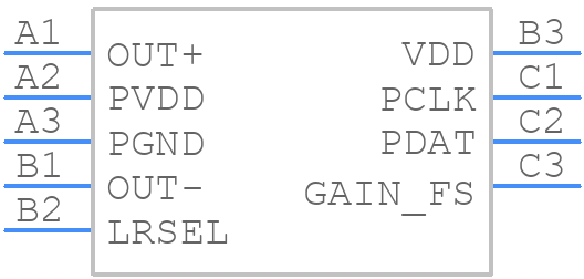 SSM2517CBZ-R7 - Analog Devices - PCB symbol