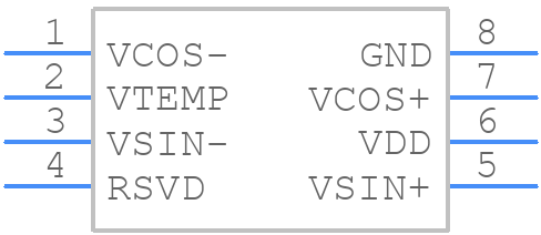 ADA4570WHRZ-RL - Analog Devices - PCB symbol
