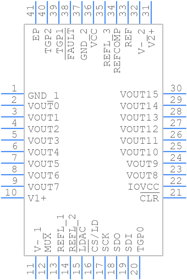 LTC2688CUJ-12#PBF - Analog Devices - PCB symbol
