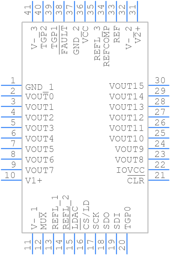 LTC2688IUJ-12#TRPBF - Analog Devices - PCB symbol