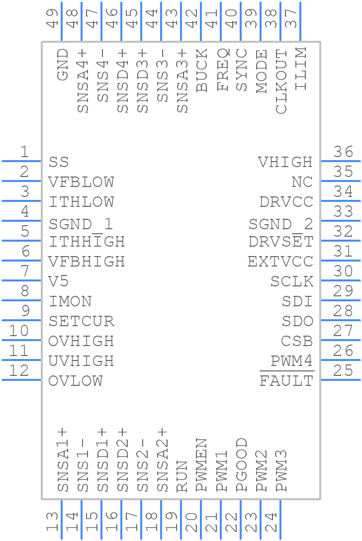 LTC7872HLXE#WPBF - Analog Devices - PCB symbol