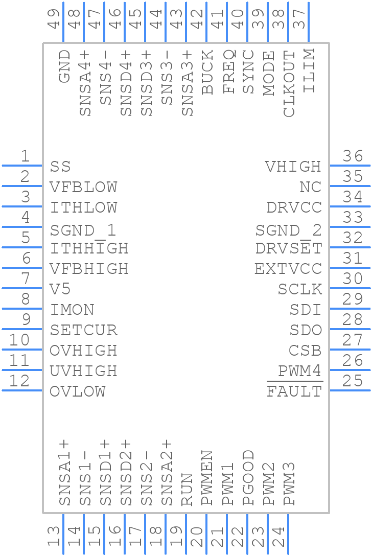 LTC7872ILXE#WPBF - Analog Devices - PCB symbol