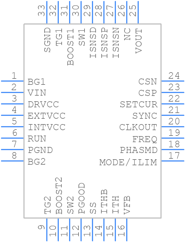 LTC7878AUH#PBF - Analog Devices - PCB symbol