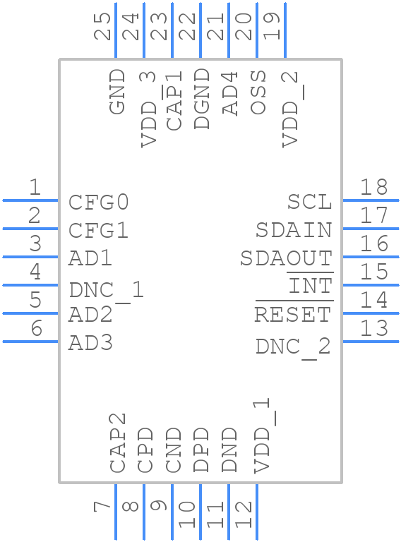 LTC9101AUF-2#TRPBF - Analog Devices - PCB symbol